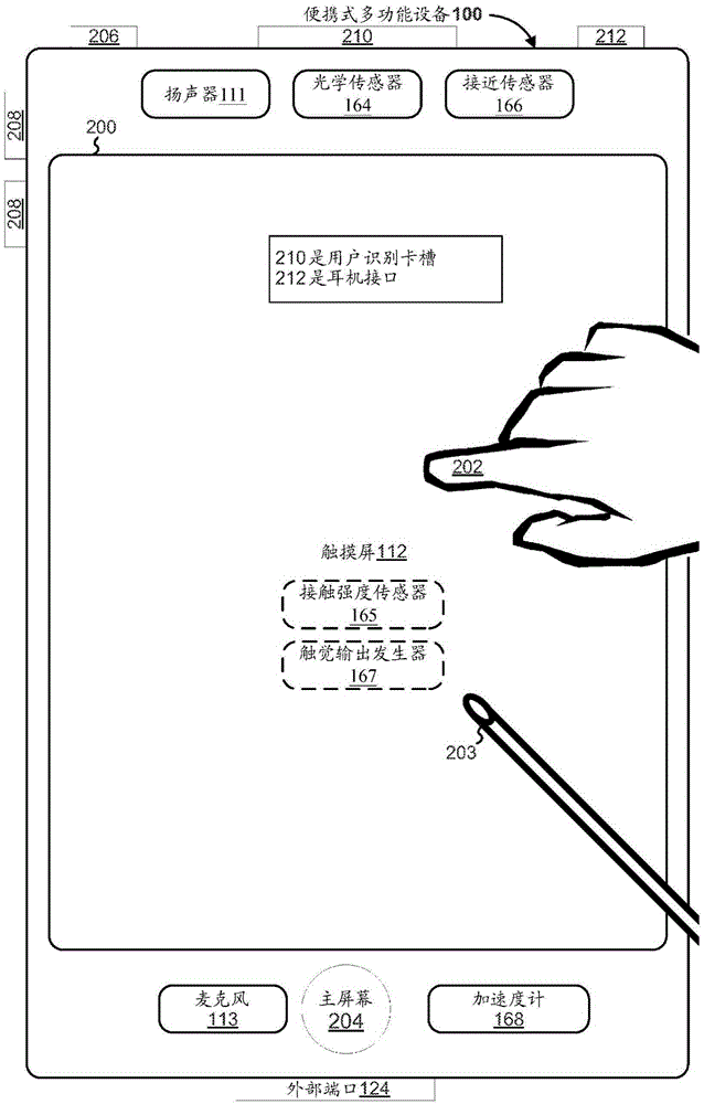 Device, method, and graphical user interface for displaying additional information in response to a user contact