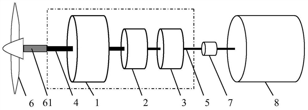 Electromagnetic gearbox for doubly-fed wind driven generator and control method of electromagnetic gearbox