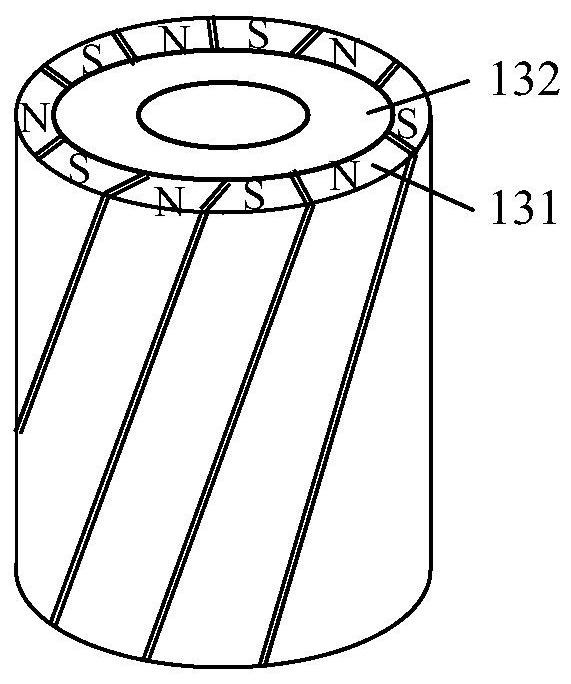 Electromagnetic gearbox for doubly-fed wind driven generator and control method of electromagnetic gearbox