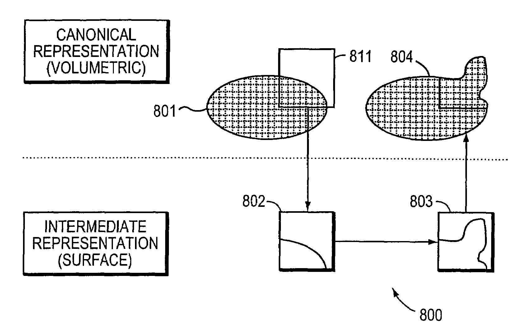 Systems and methods for three-dimensional modeling