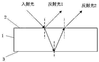 Lens reflectivity measuring method and device