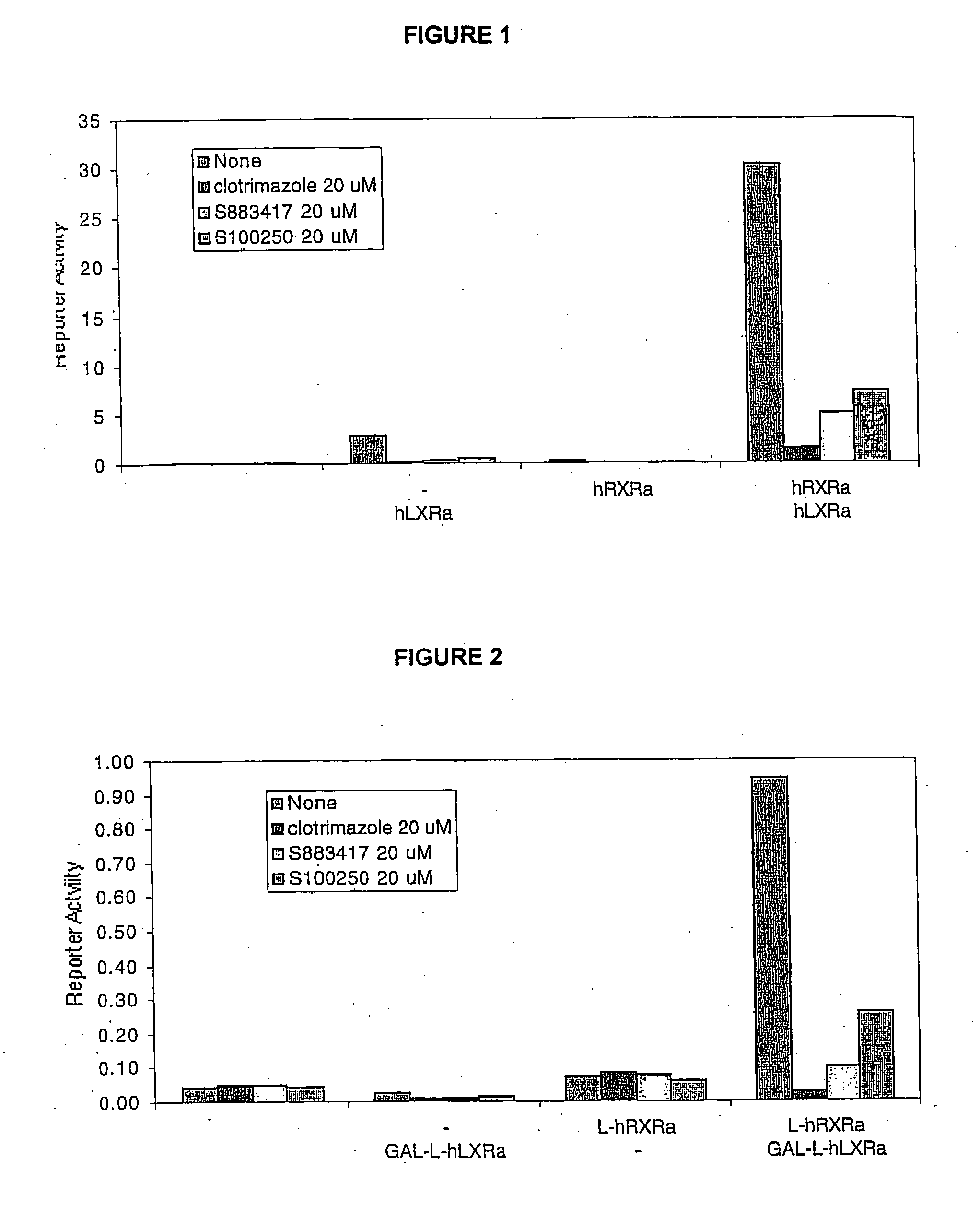 Modulators of lipid metabolism and methods of use