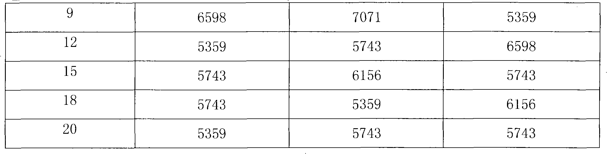 Human basic fibroblast growth factor eye drops and preparation method thereof