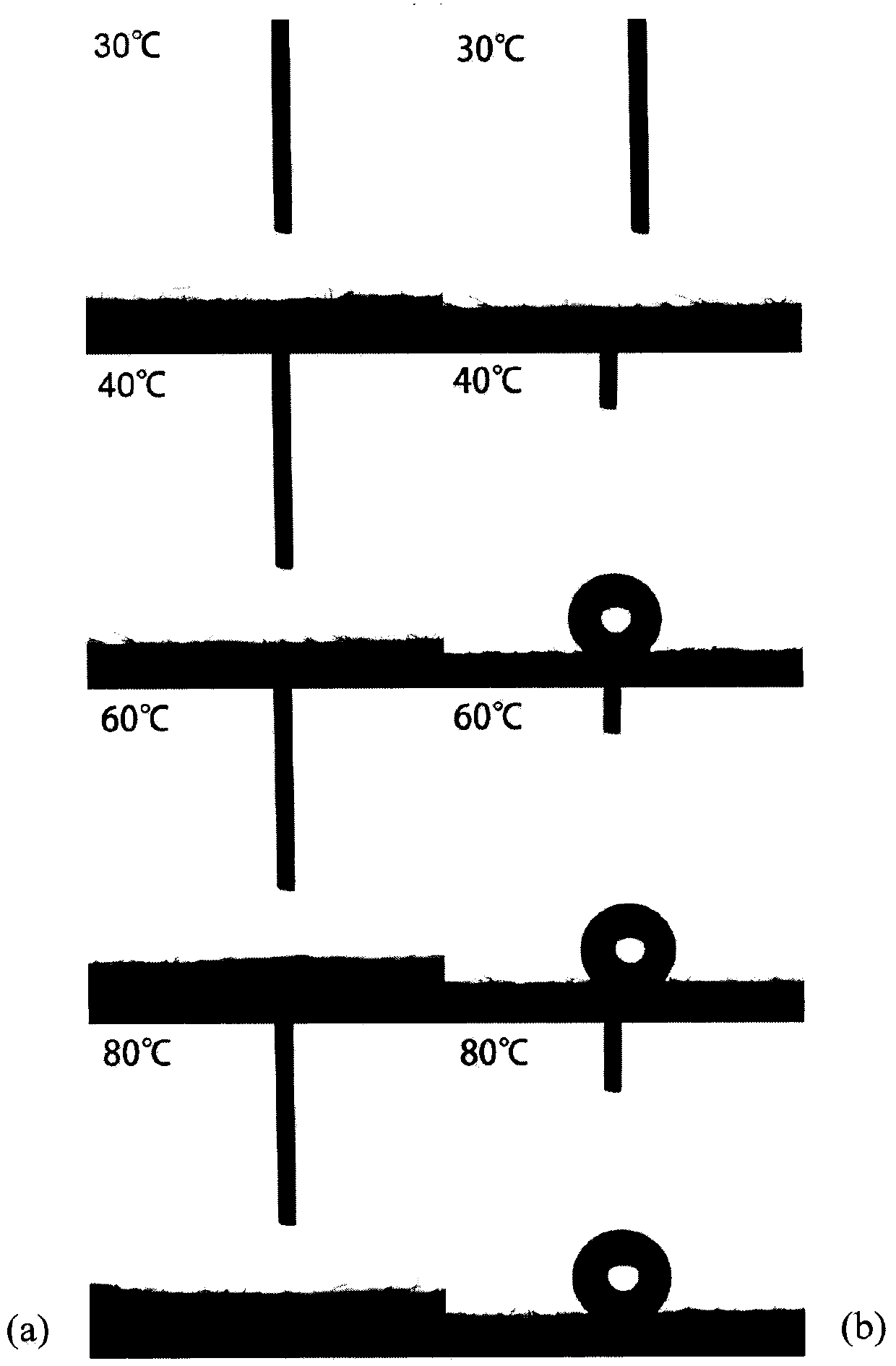 Anti-scald textile and preparation method thereof