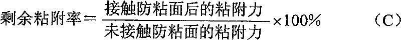 Production of fluoride acrylic-resin multipolymer anti-adhesive agent