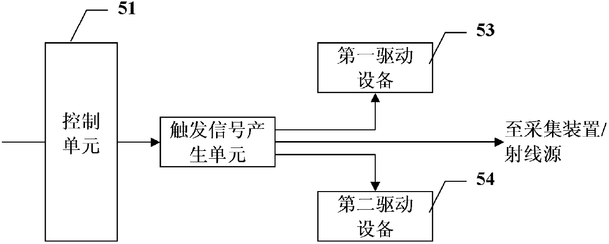 Three-dimensional model creation method and device