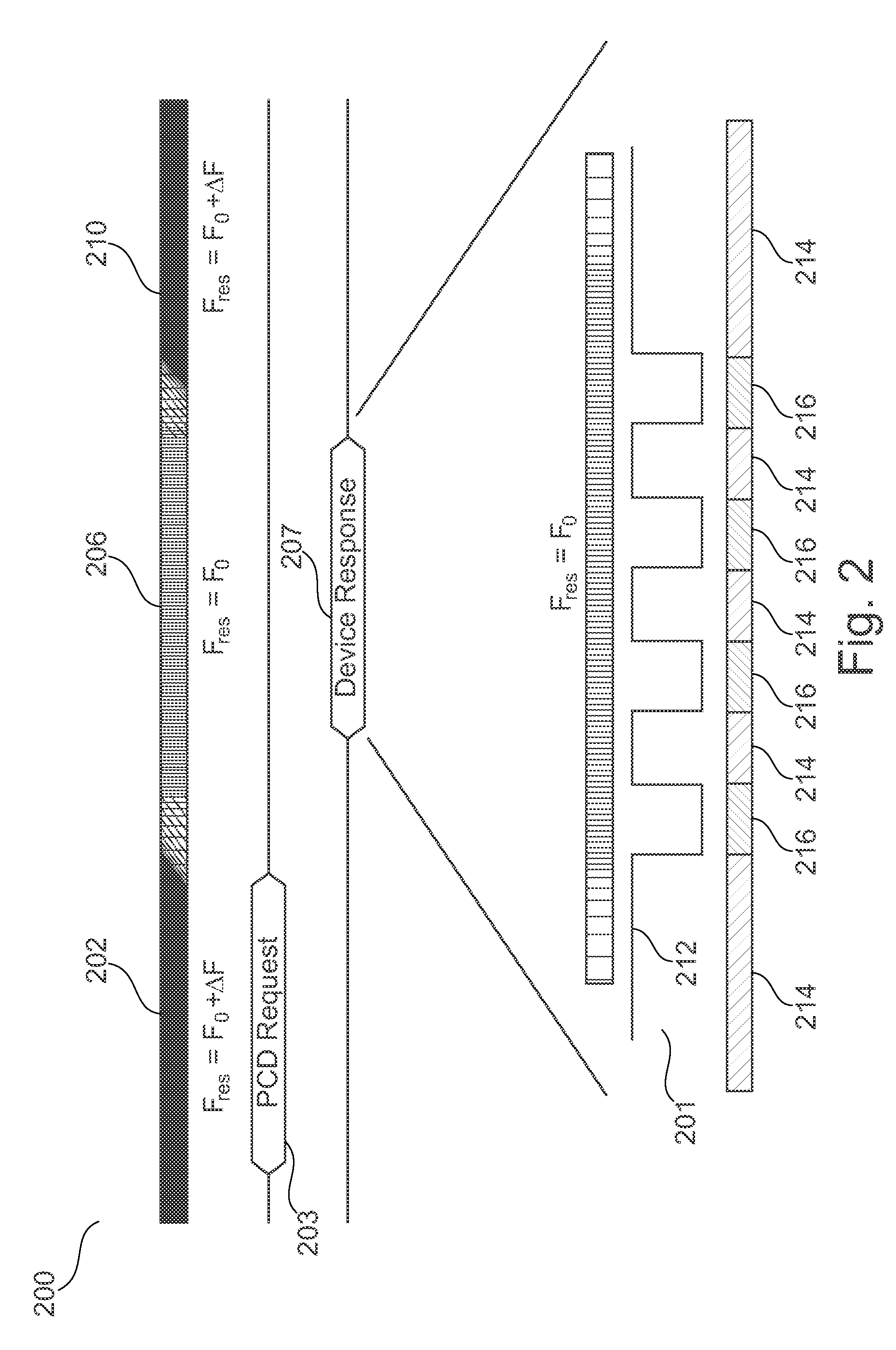 RF device and method with improved active load modulation capability