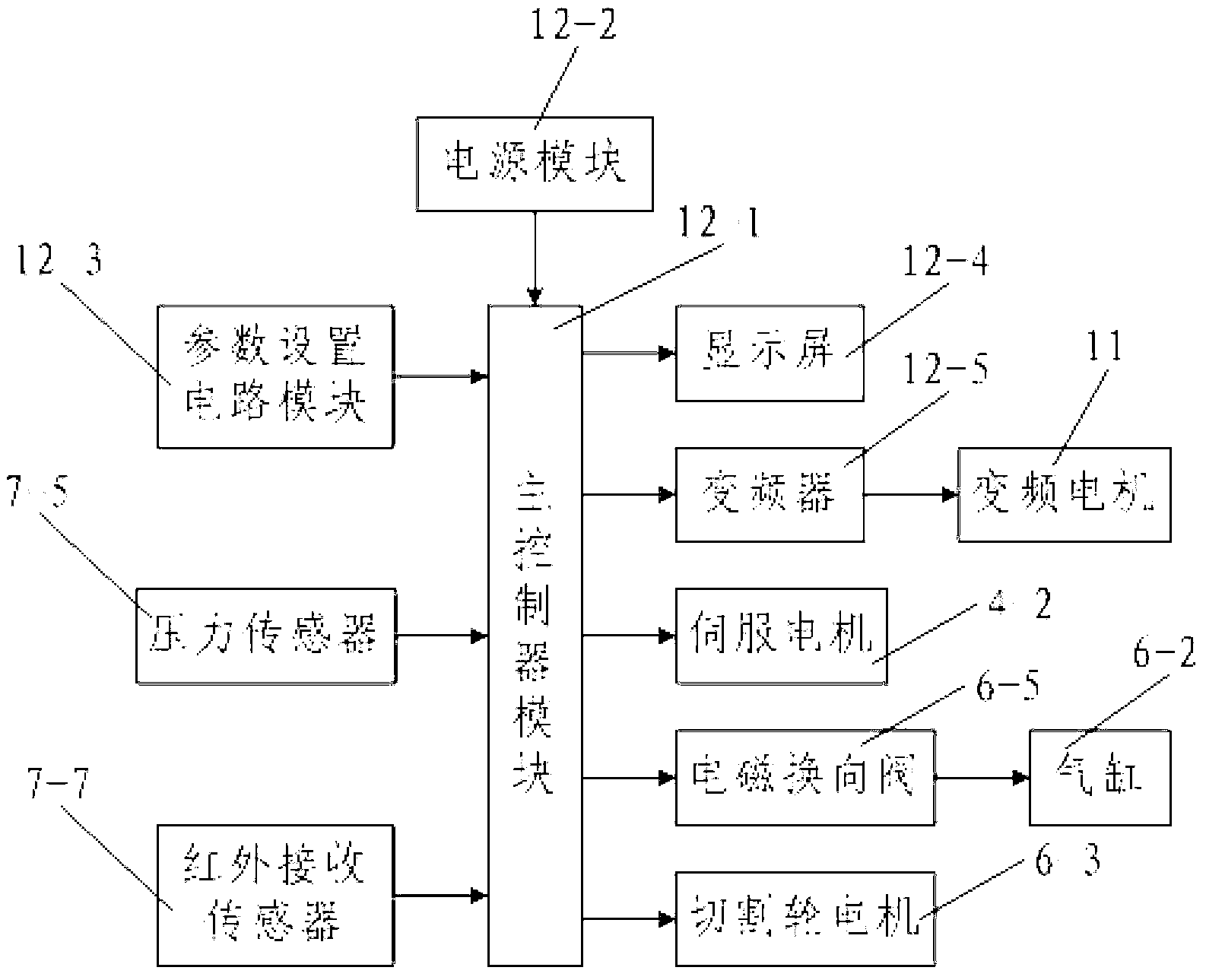 Metal wire rod precision alignment cutting device and method