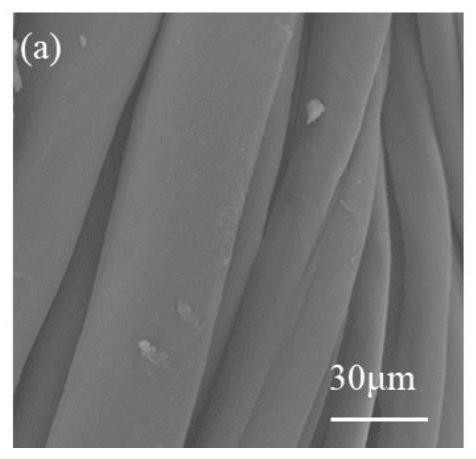 Cotton fabric softening treatment method and application of phosphoric acid aqueous solution