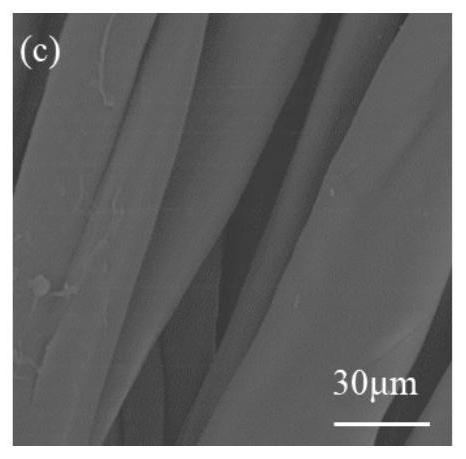 Cotton fabric softening treatment method and application of phosphoric acid aqueous solution