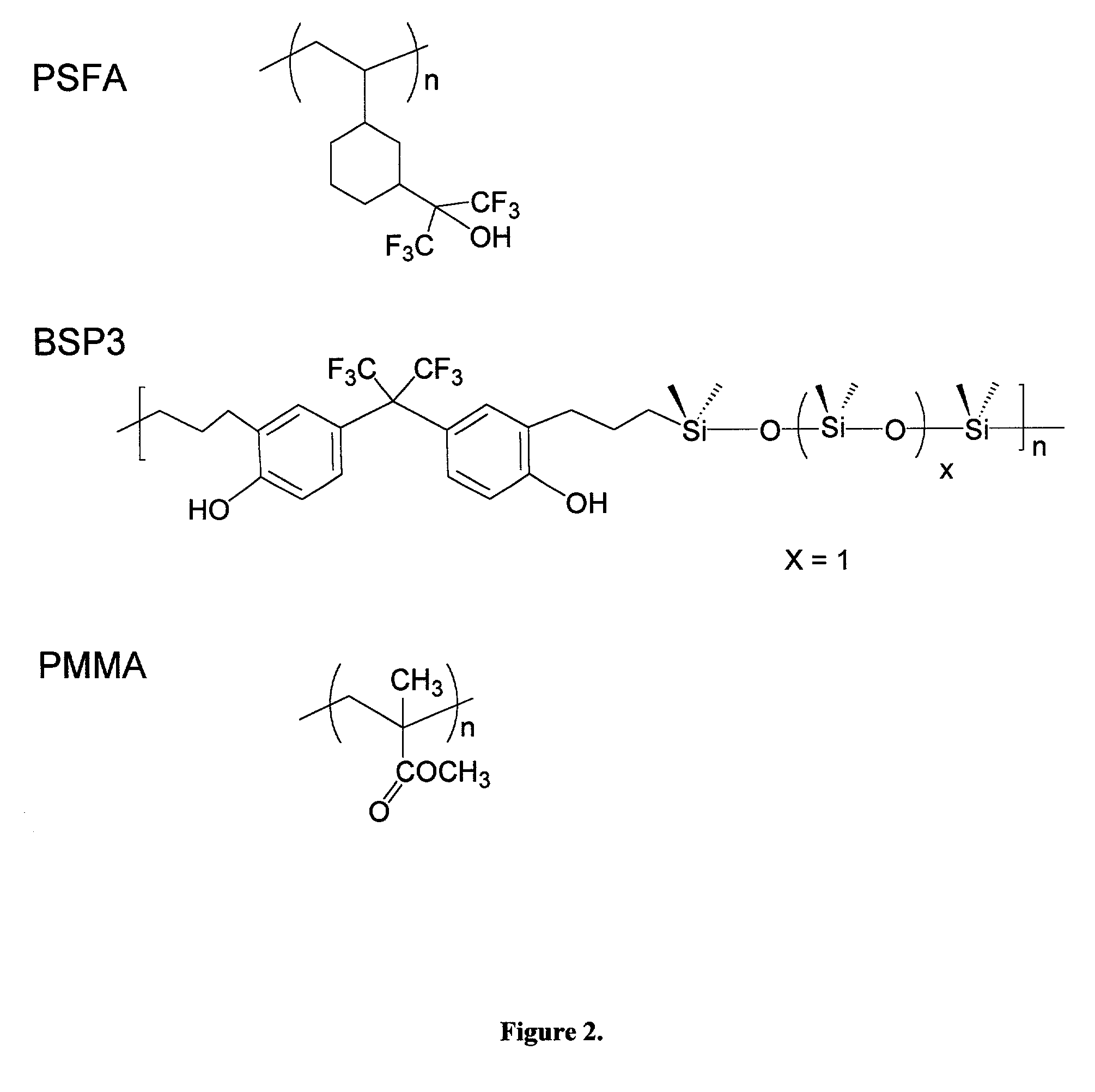 Fluorescence-based method for detecting of basic gases