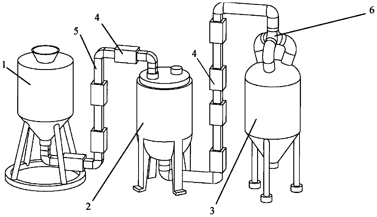 Biomass-based red mud ecological restoration method and system