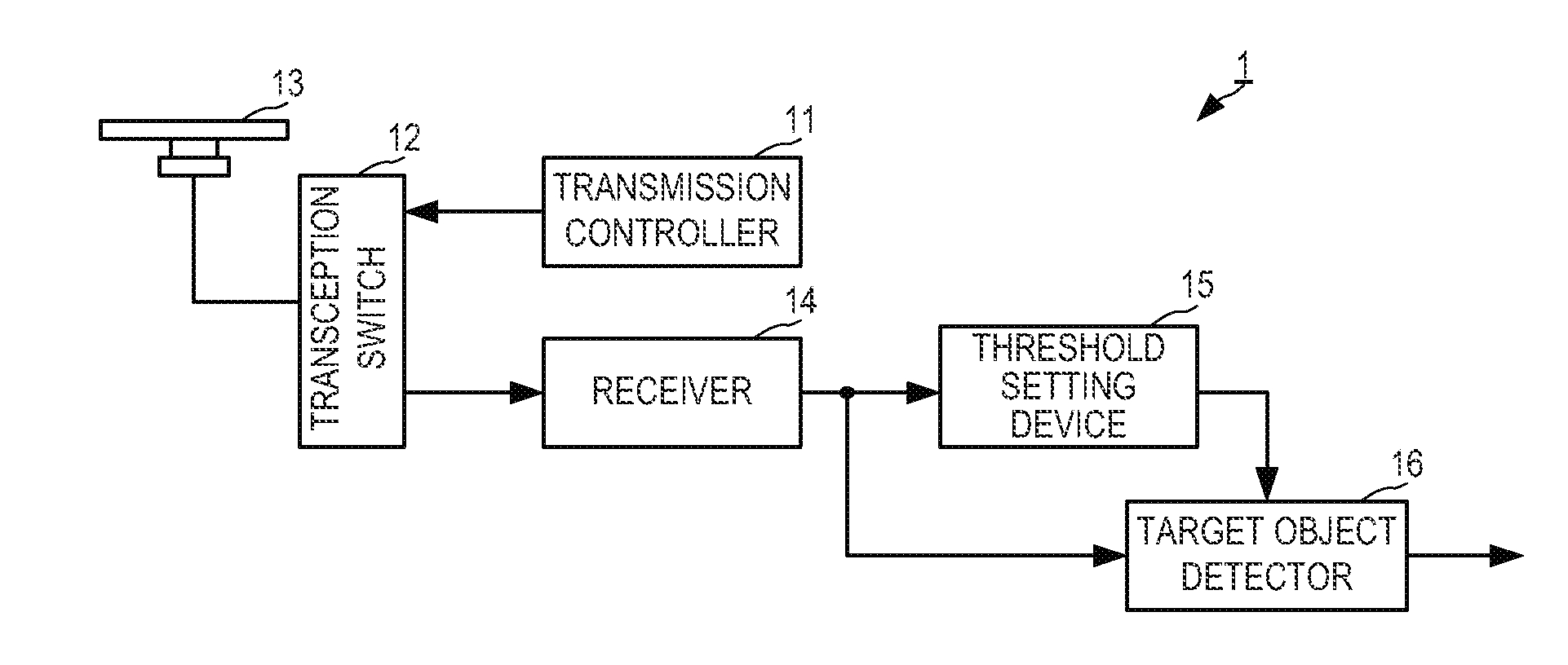 Target object detecting device and echo signal processing method