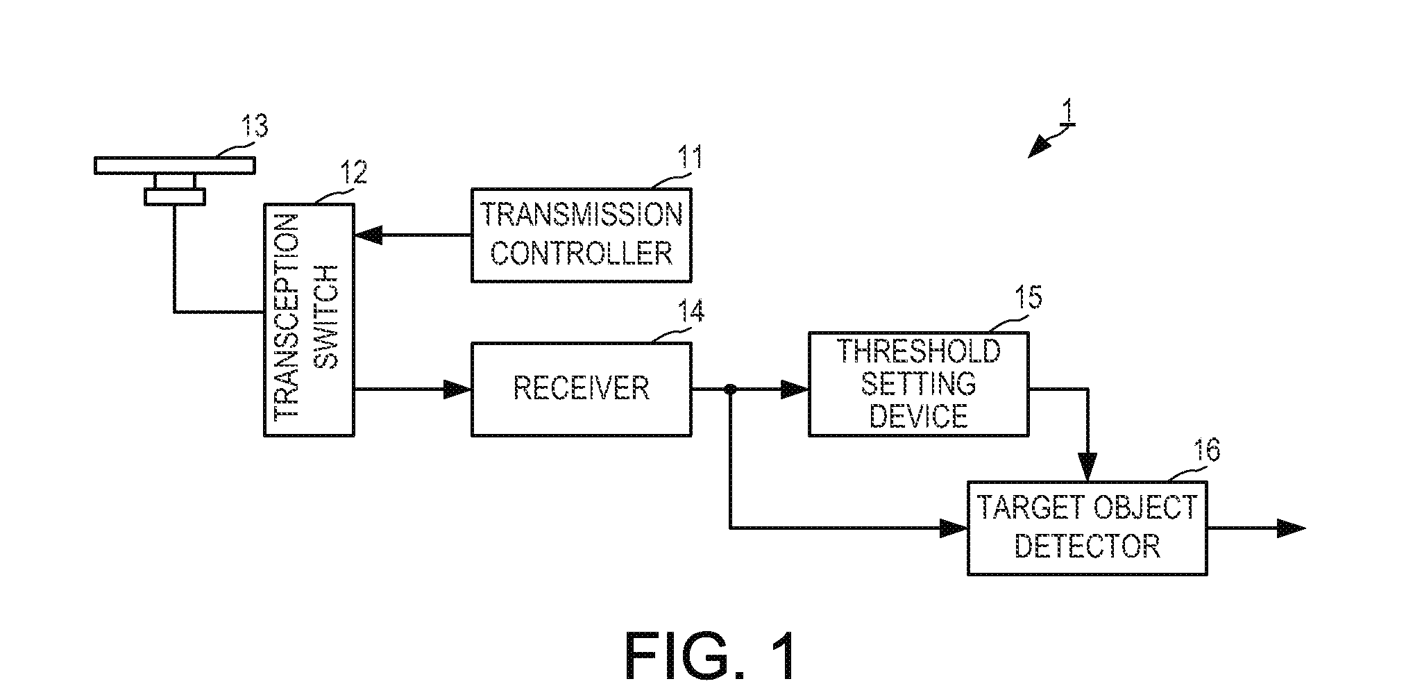 Target object detecting device and echo signal processing method