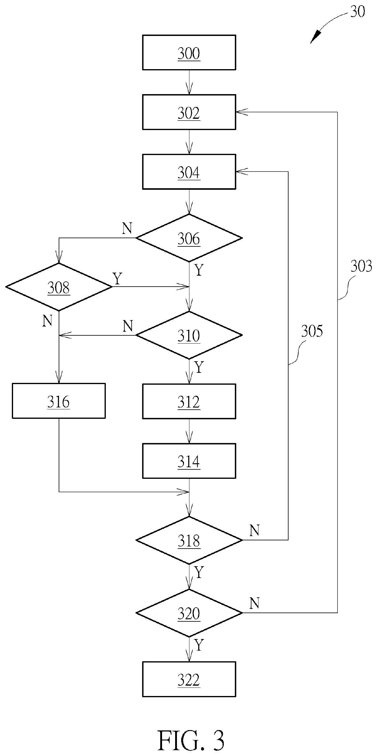 User Pairing Method, Wireless Station and Wireless System