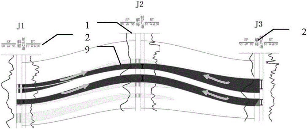 Volume fracturing directional well arranging method for ultra-low permeability dense reservoir