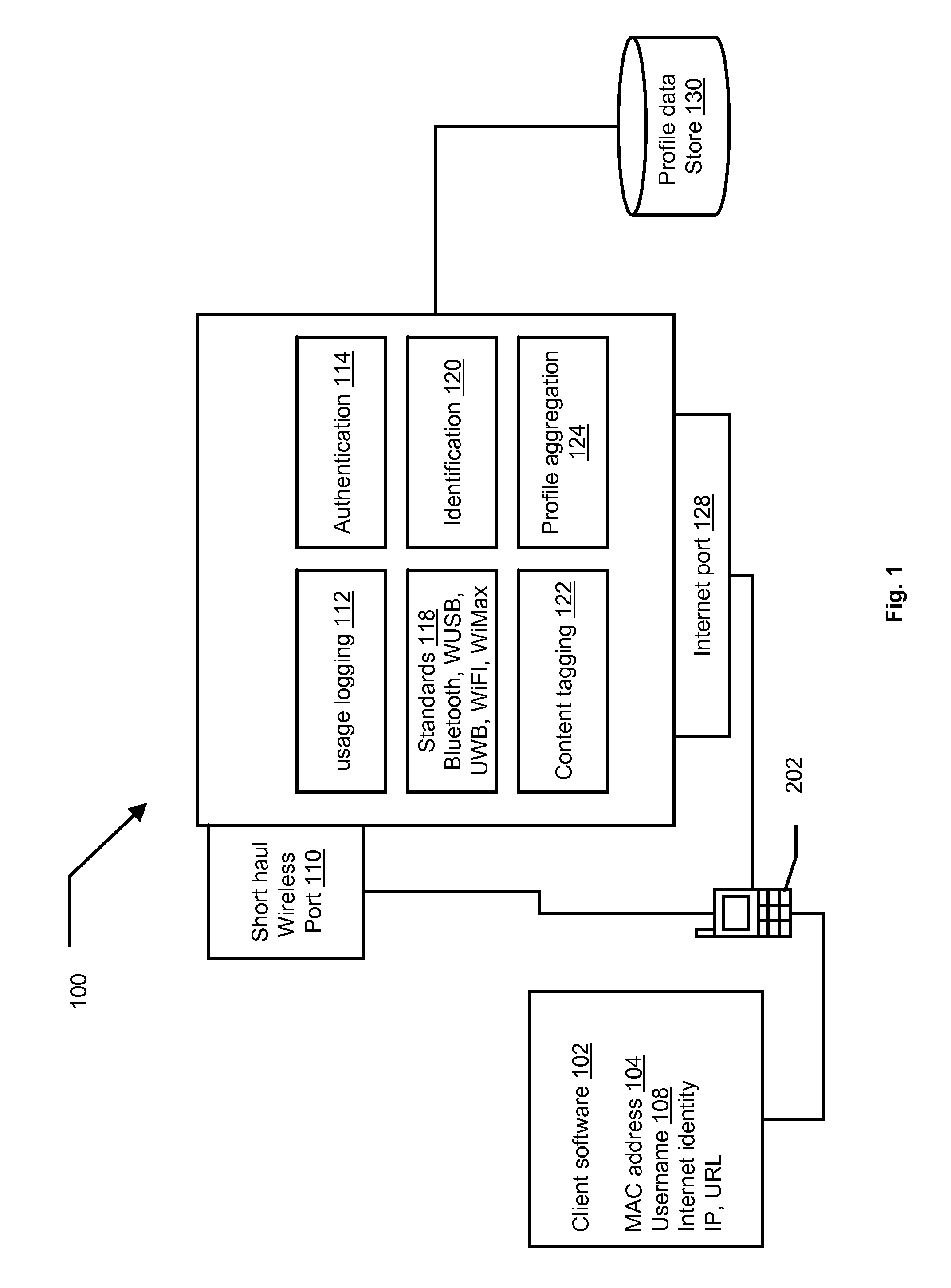 Methods and systems for securing content played on mobile devices