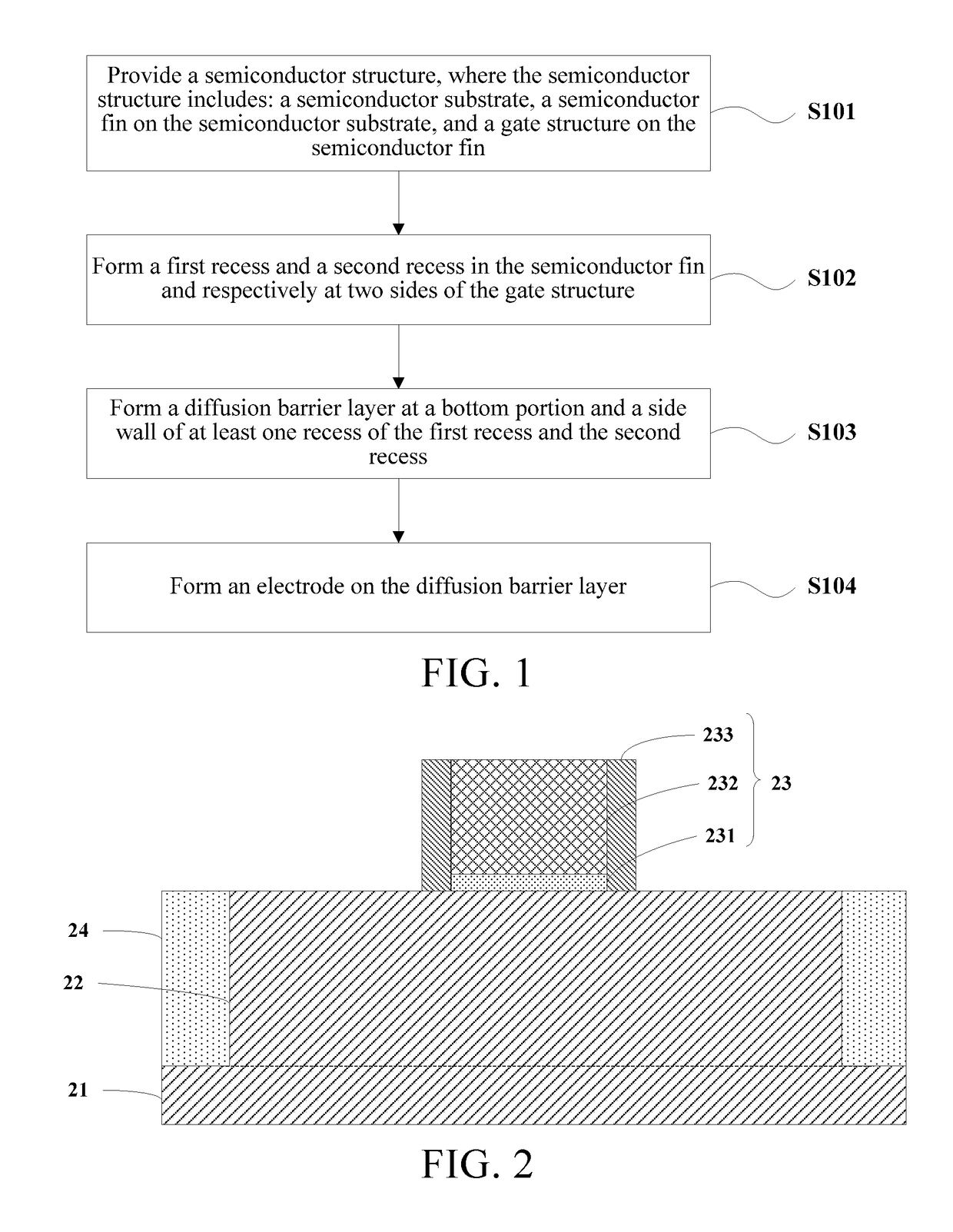 Semiconductor device and manufacturing method therefor