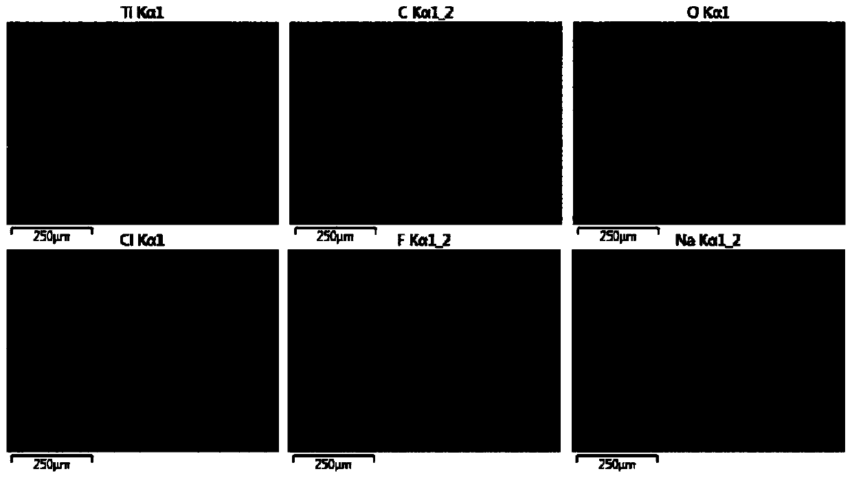 A method of using liquid crystallized mxene to construct a three-dimensional mxene array and a three-dimensional mxene array