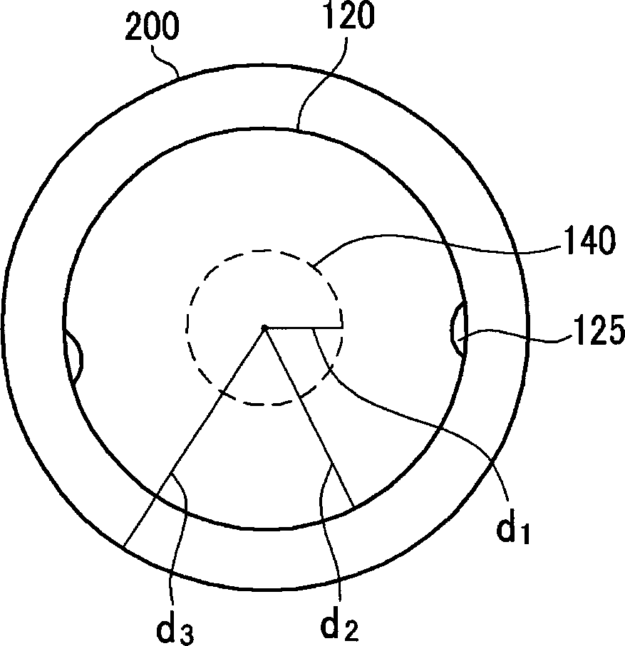 Manual valve of automatic transmission