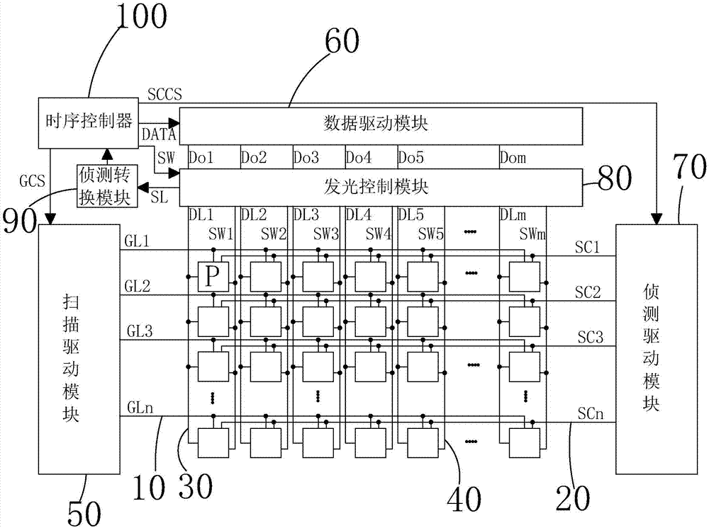 Pixel driving circuit, restoration method thereof and display device