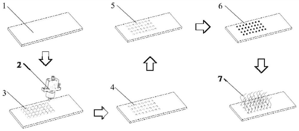 Microreactor array chip for nucleic acid synthesis and preparation method thereof