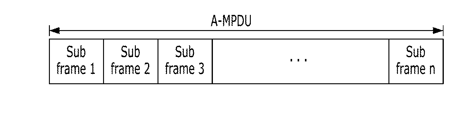 Method and apparatus for transmitting/receiving data in mu-mimo system