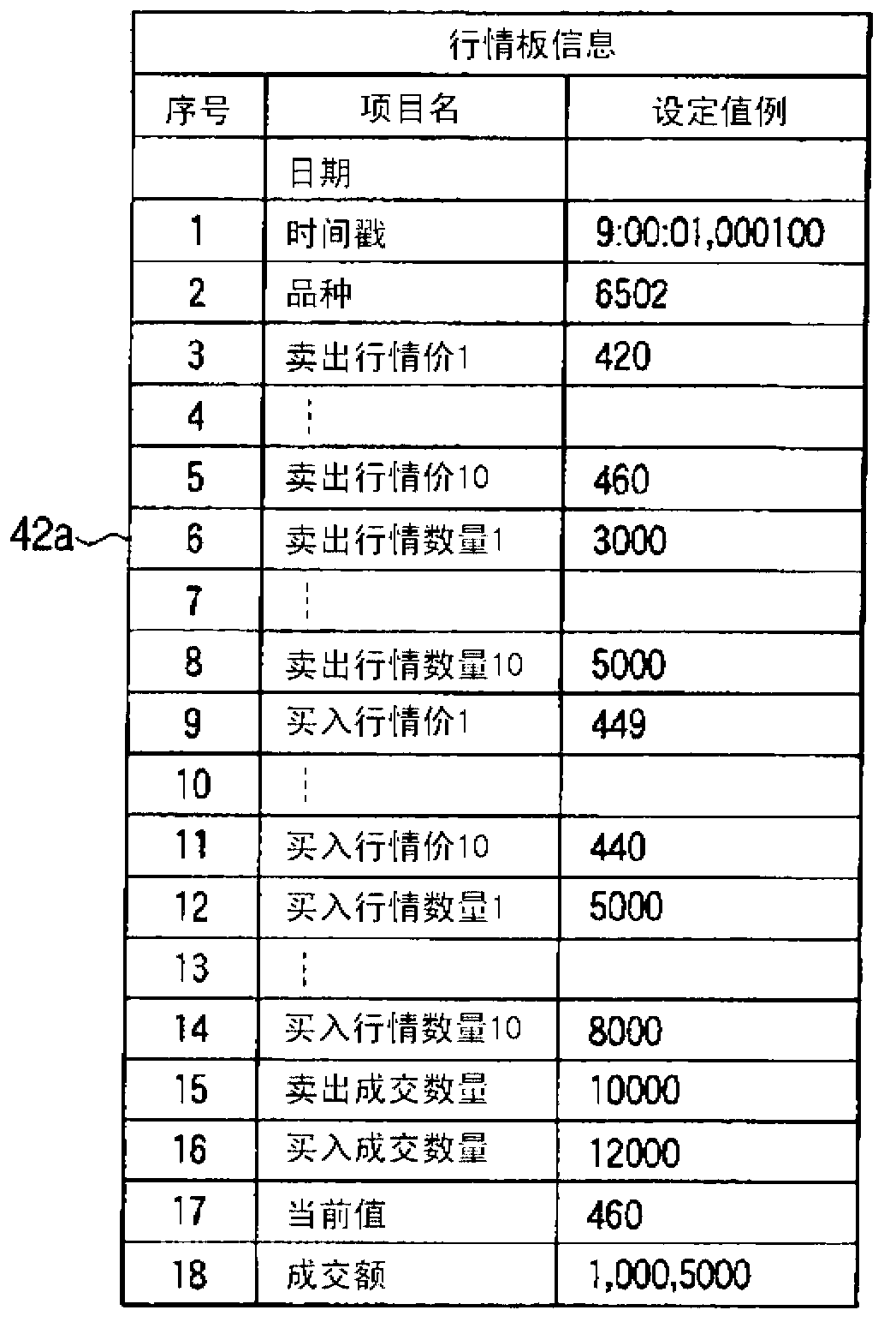 Securities transaction simulation system