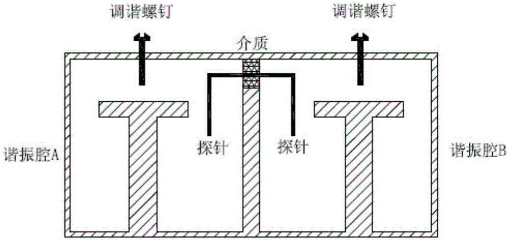 Coupling structure