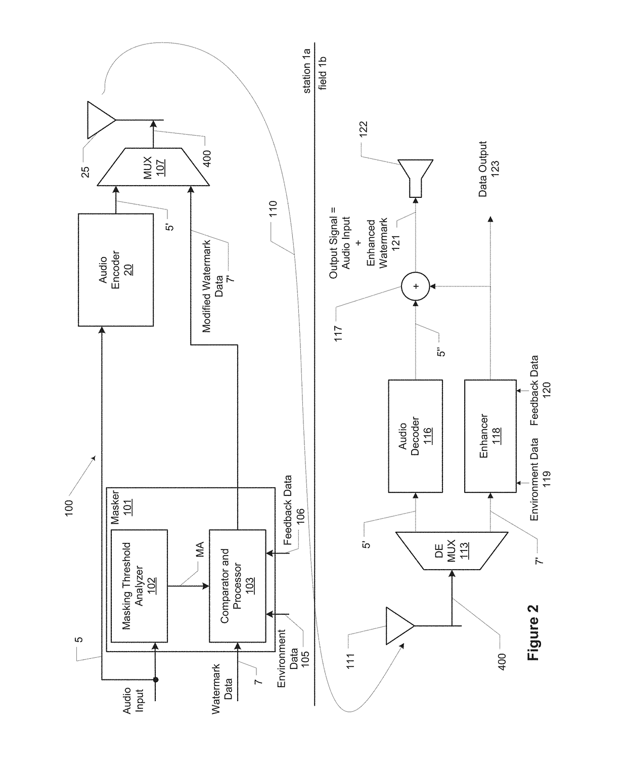 Data carriage in encoded and pre-encoded audio bitstreams