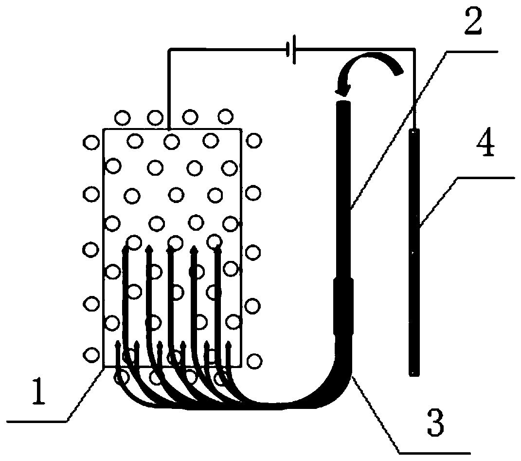 Three-dimensional carbon aeration electrode for efficiently producing hydrogen peroxide