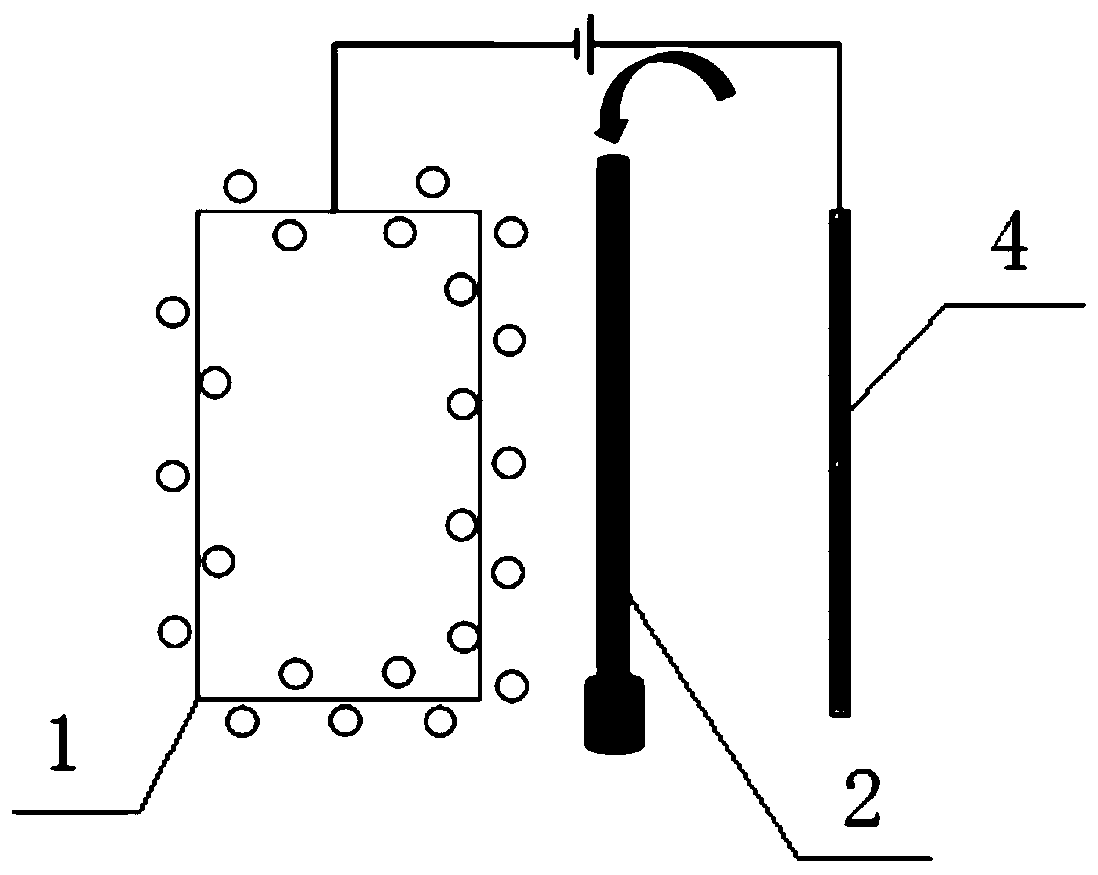 Three-dimensional carbon aeration electrode for efficiently producing hydrogen peroxide