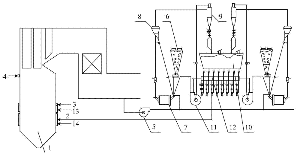 Multi-coal-type adaptive type low-NOx burning system