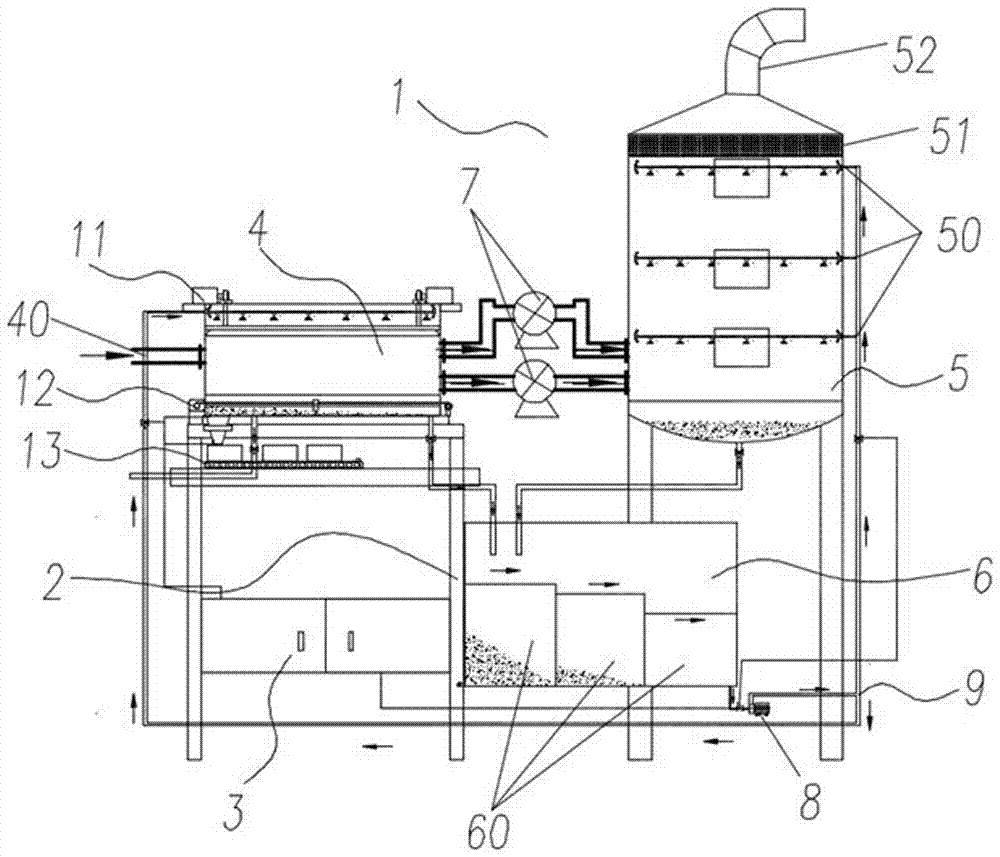 Wet-type dust removal equipment for clearing combustible dust and precipitates and dust removal method