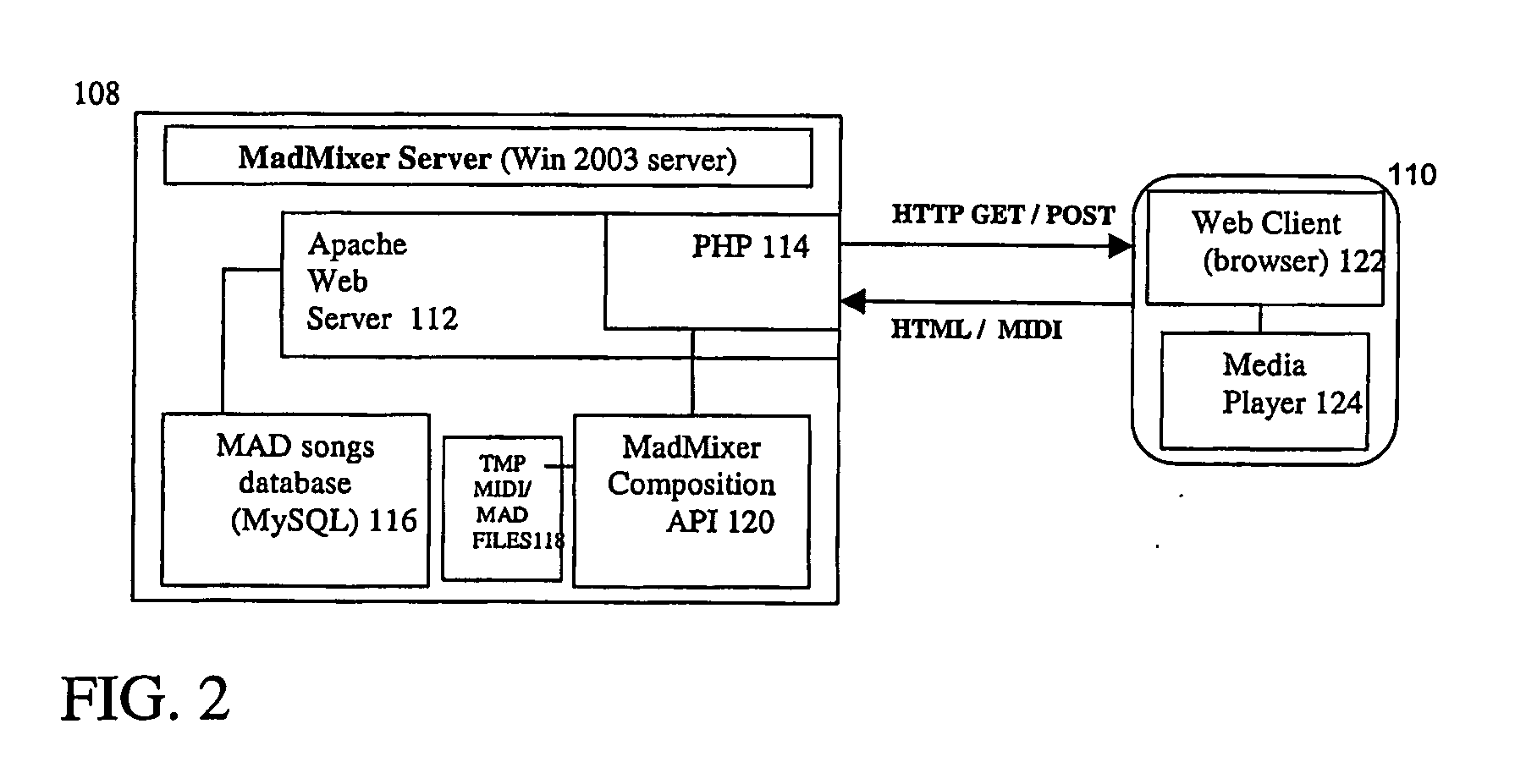 Systems and methods for portable audio synthesis