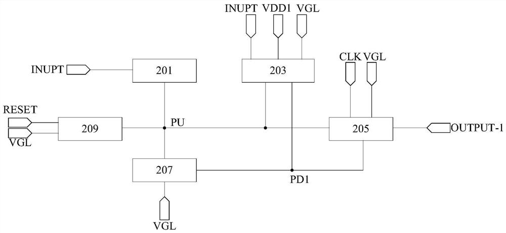 Shift register, gate drive circuit, display panel and control method