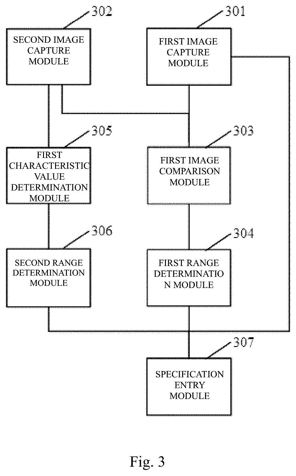 Methods and systems for entering and verifying product specifications