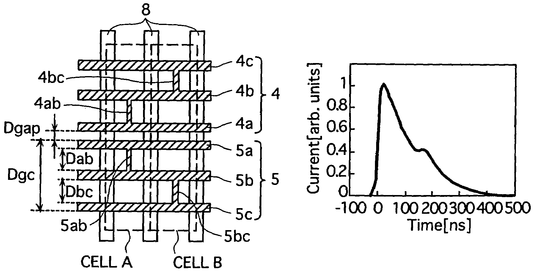 Gas dischargeable panel