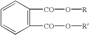 Devices and methods for the release of volatile substances and applications thereof