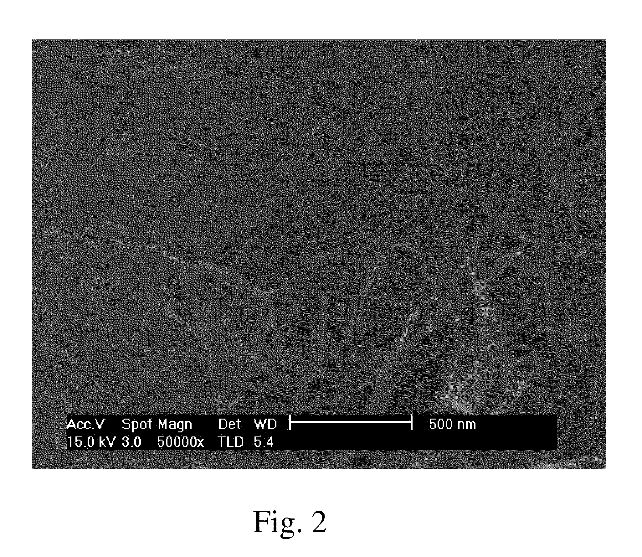 Carbon Nanotube Films And Methods Of Forming Films Of Carbon Nanotubes By Dispersing In A Superacid