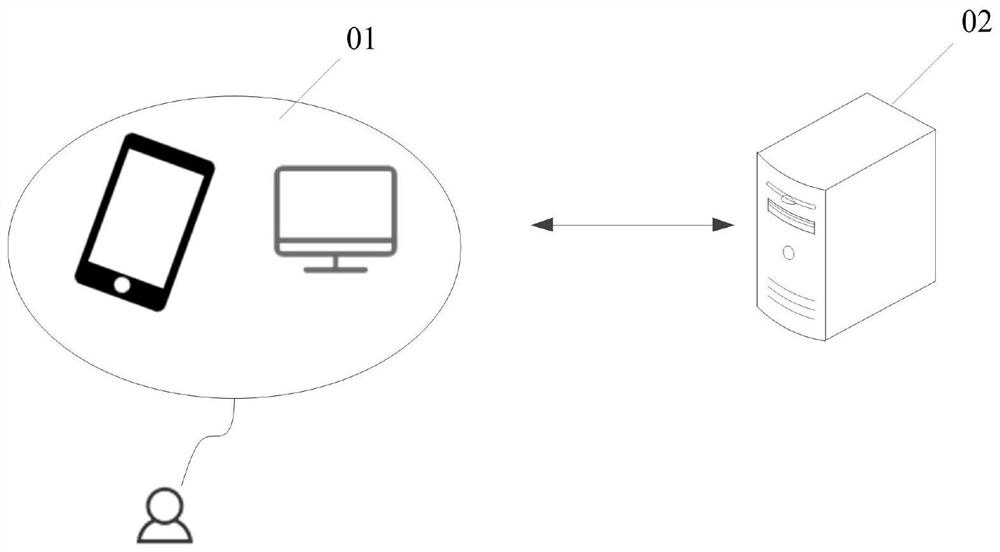 File downloading method and device, equipment and medium