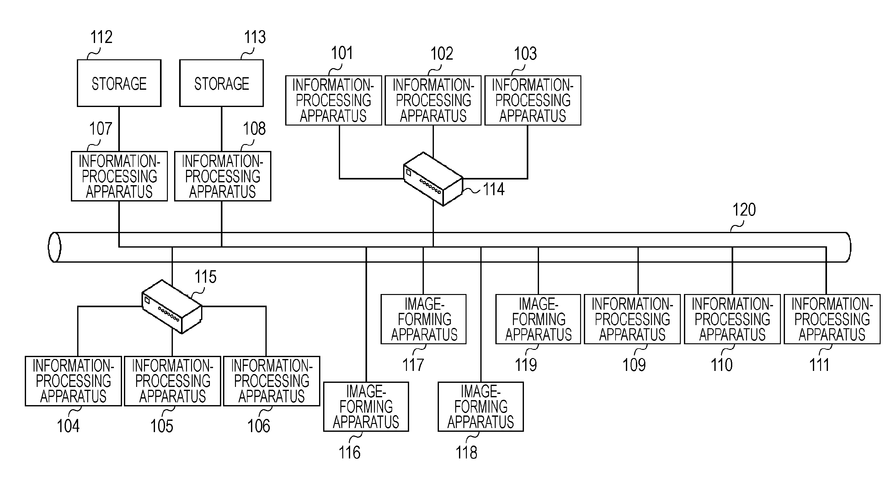 Job-submission-request apparatus and method