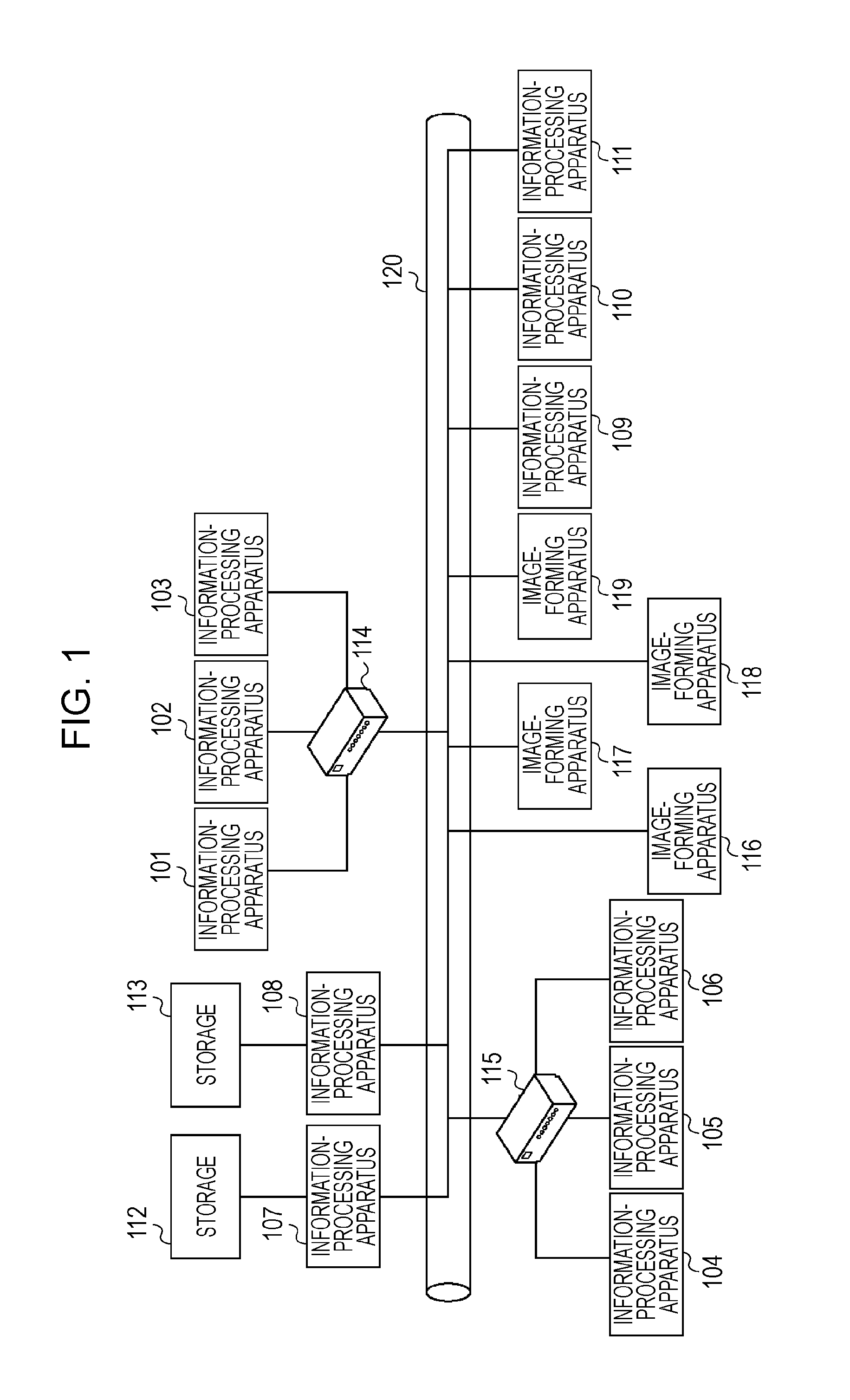 Job-submission-request apparatus and method