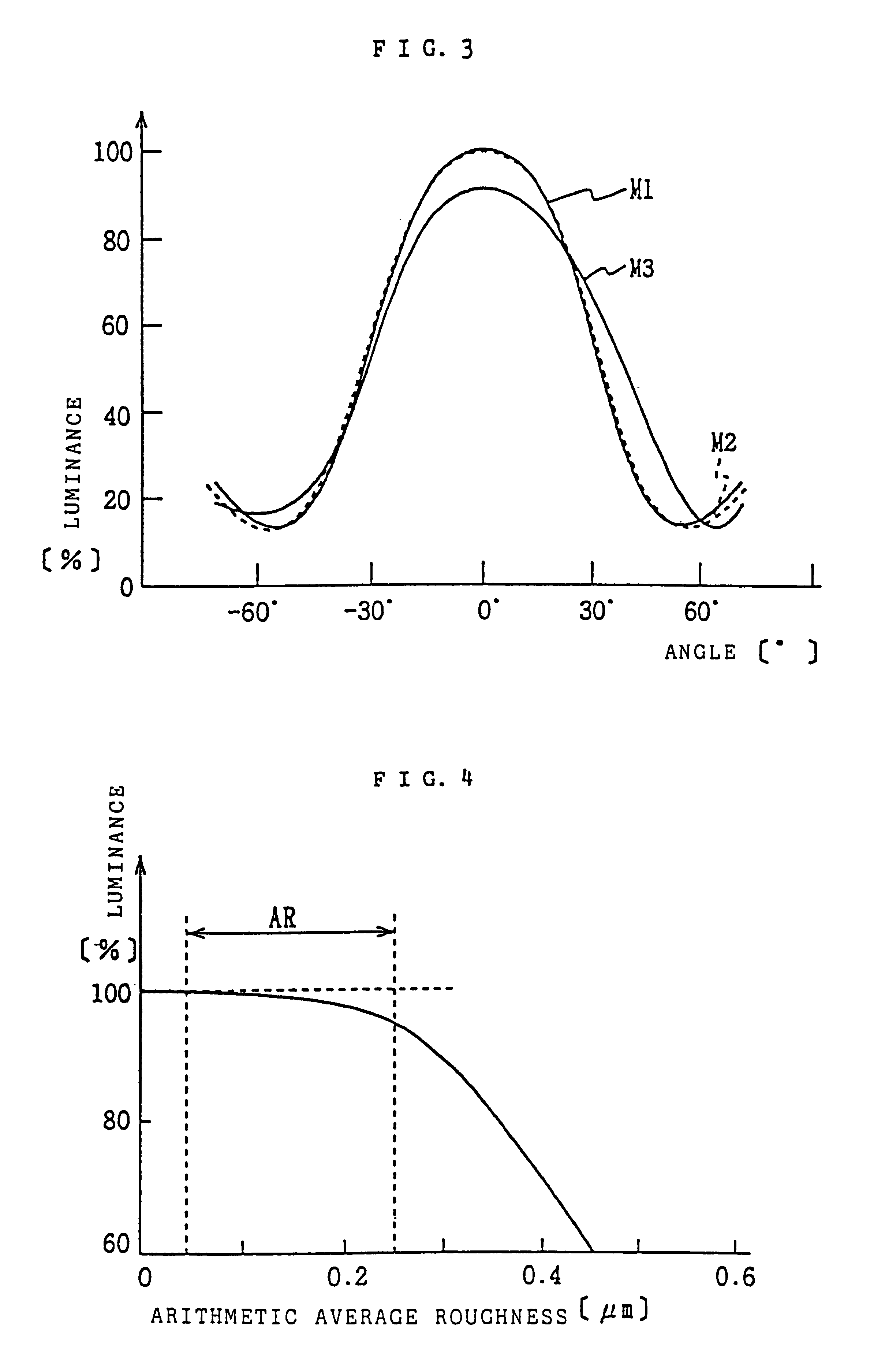 Side light type surface light source device