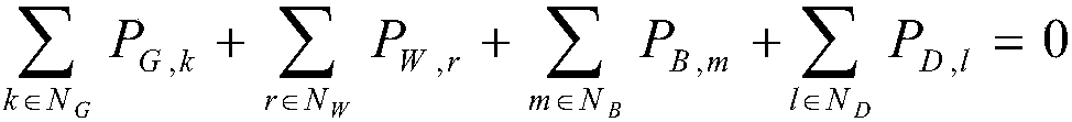 Consistency algorithm-based generation-grid-load-storage collaborative optimization method