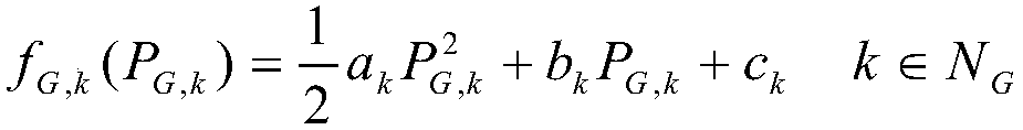 Consistency algorithm-based generation-grid-load-storage collaborative optimization method