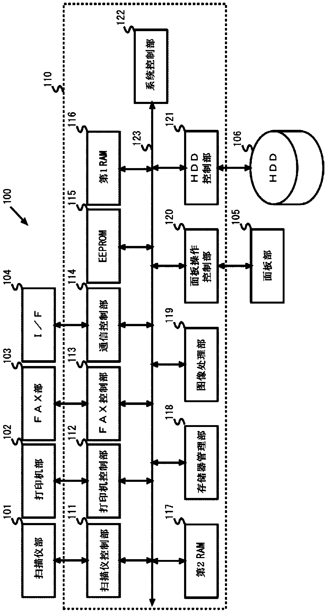 Memory system and electronic device