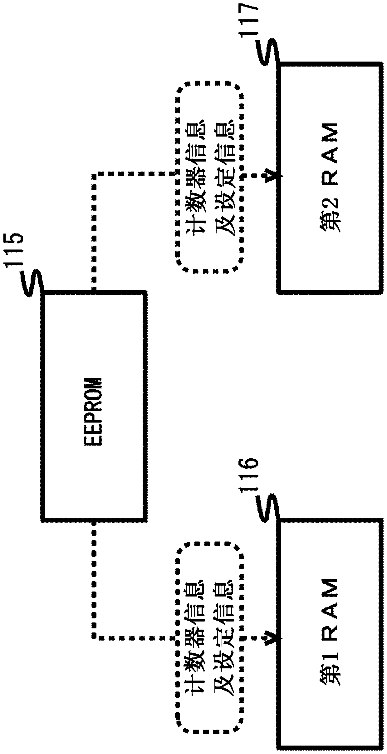 Memory system and electronic device