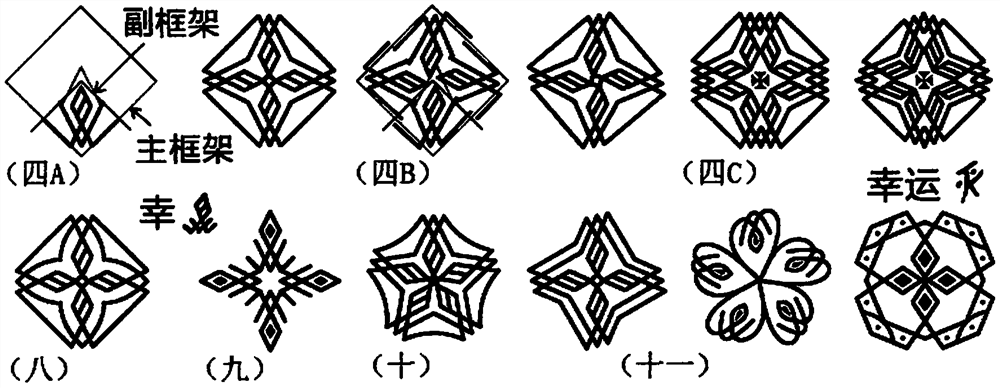 Method for rapidly and massively making auspicious wish patterns of female text