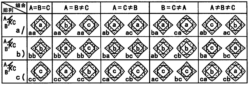 Method for rapidly and massively making auspicious wish patterns of female text